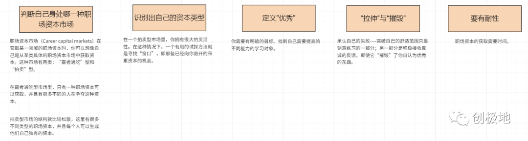 需求評審：如何讓開發(fā)明白產(chǎn)品的需求